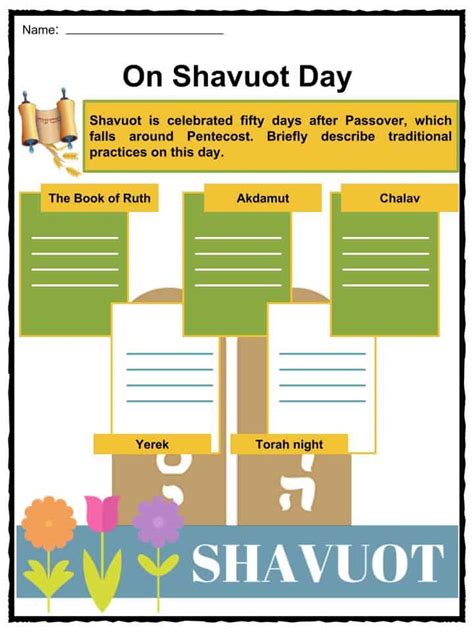 Shavuot Facts Worksheets Information And Significance For Kids