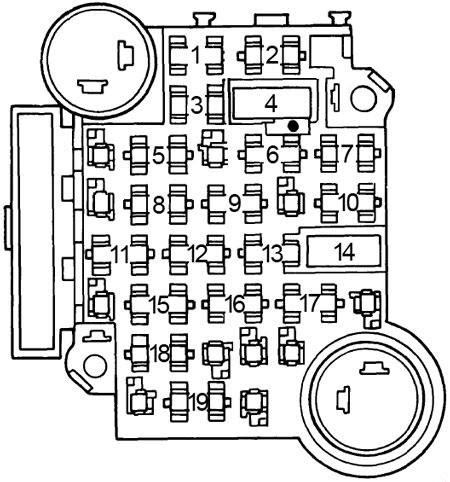 Air conditioning or body control unit (bcm). Chevrolet Impala (1980 - 1985) - fuse box diagram - Auto ...