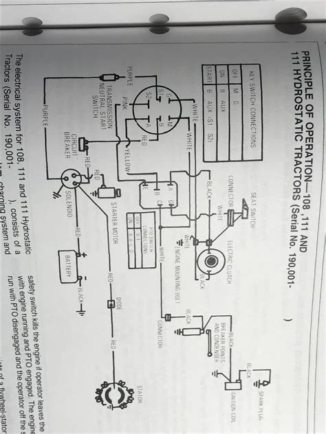 John Deere Model B Wiring Diagram Wiring Draw And Schematic