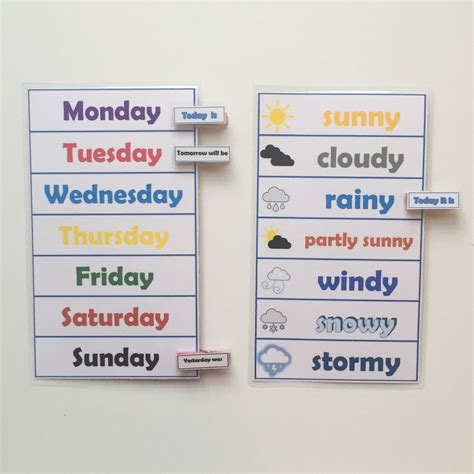 Daily Chart Days Of The Week The Weather Calendar Circle Etsy Uk