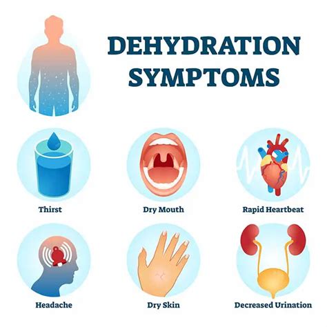 Dehydration Back Pain Explanation Sign And Symptoms And Treatment