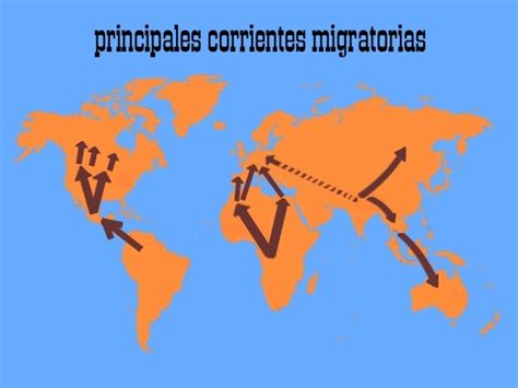 Andrea Movimientos Migratorios Del Mundo Y De Un Pais