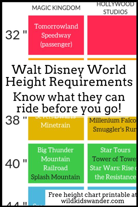 Walt Disney World Height Requirements Broken Down By Park Free