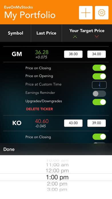 All of them are exactly the same, the price is just dictated by whether you opt for. EyeOnMyStocks Real Time Stock Alerts, Quotes, Analyst ...