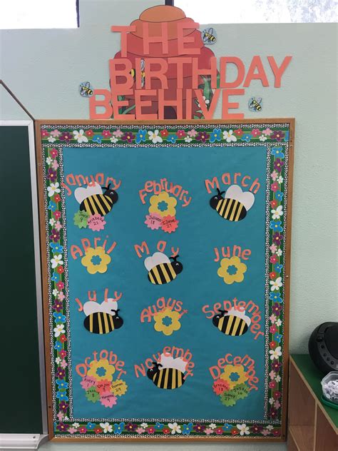 Pin By Bri Brown On Work Bulletin Board Birthday Board Classroom