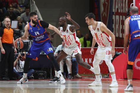 La Euroliga Asume Su Error En El Triple No Concedido Al Valencia Basket