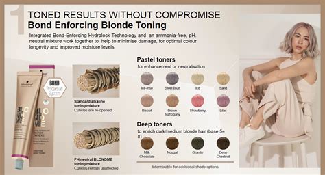 Blondme 3 Step System Schwarzkopf The Hair And Beauty Company