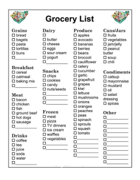 Large Print Basic Grocery List Etsy Basic Grocery List Grocery Lists Grocery Store List