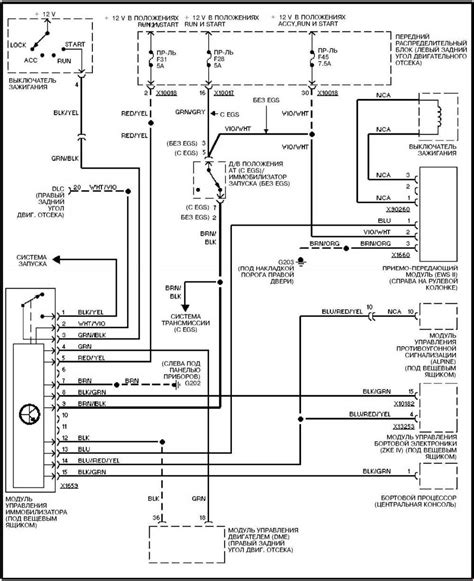 Bmw E90 Wiring Diagram Pdf Wiring Diagram