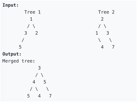 Leetcode 617 Merge Two Binary Trees 代码笔记哥 Coding Bro