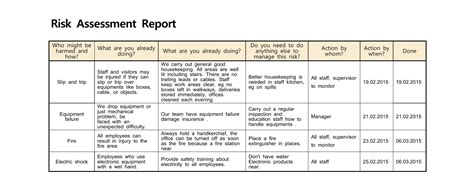 Image Result For Simple Risk Assessment Template Statement Template
