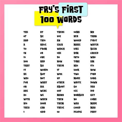 10 Best First 100 Fry Words Printable