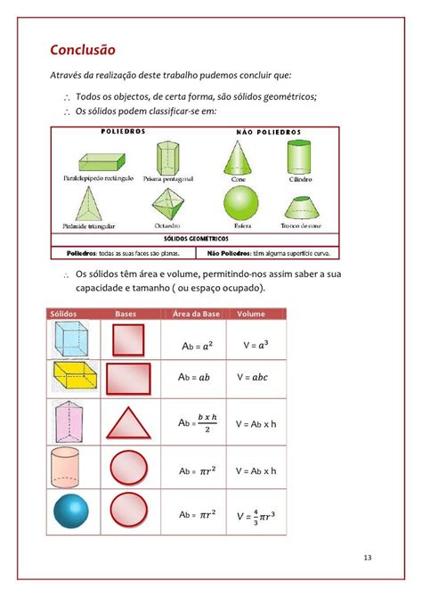 Formulas De Volume De Solidos Geometricos Images And Photos Finder