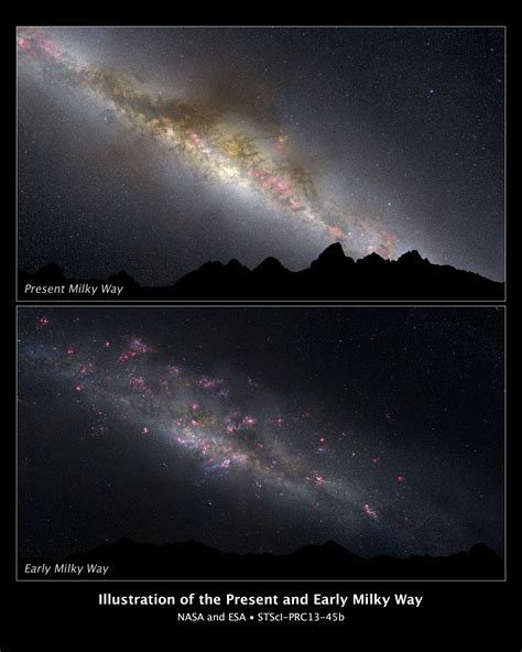 Hubble Reveals The First Visual Evidence Of Changes In The Milky Way