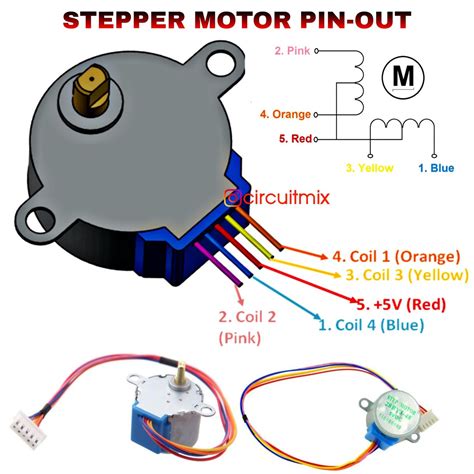28byj 48 5 Volt Stepper Motor Guide Electrorules
