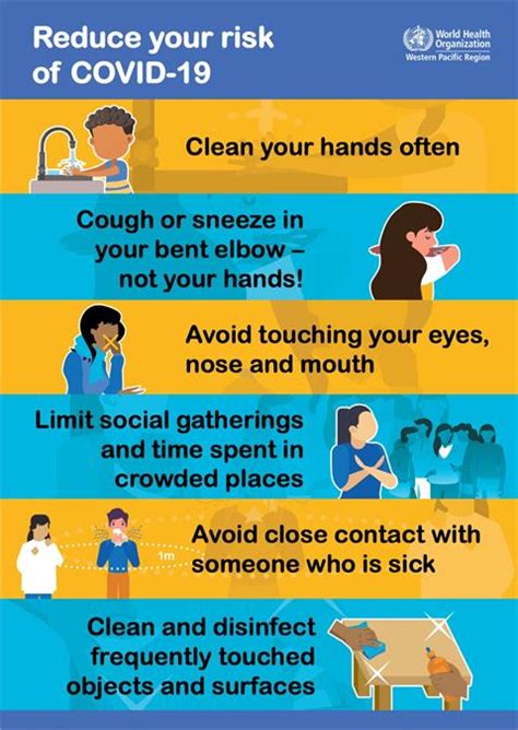 This virus was first detected in wuhan, hubei province, china. COVID-19 advice - Protect yourself and others | WHO ...