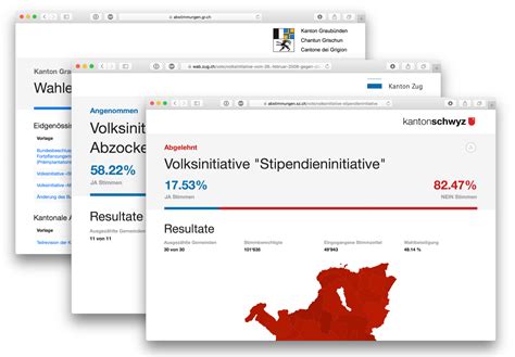 Unter folgenden links finden sie die resultate von eidgenössischen und kantonalen abstimmungen. seantis gmbh