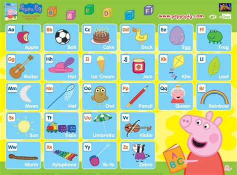When an information is organised, classified, sorted and presented in a desirable form to the kids, they will develop an interest towards it. Free Peppa Pig Alphabet Chart | Mama Likes This
