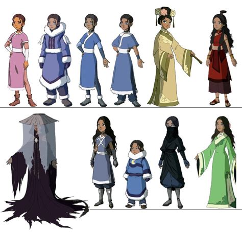 The Cultures Of Avatar The Last Airbender