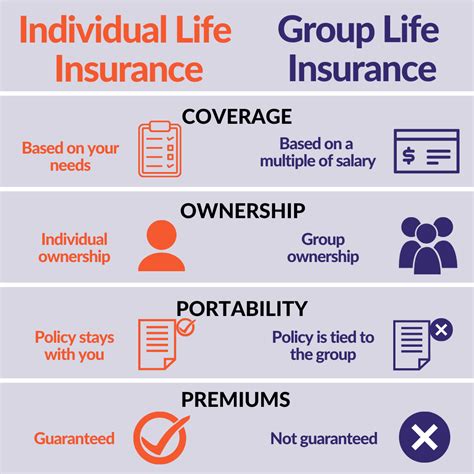 The Cheapest Life Insurance Of 2023 My Best Insurance