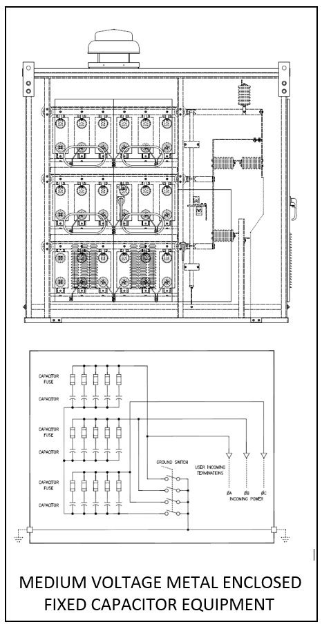 Medium Voltage Capacitor Banks Fixed Controllix