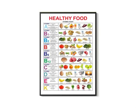 Buy Y Tious Food Vegetable And Fruit Chart Online At Desertcartuae