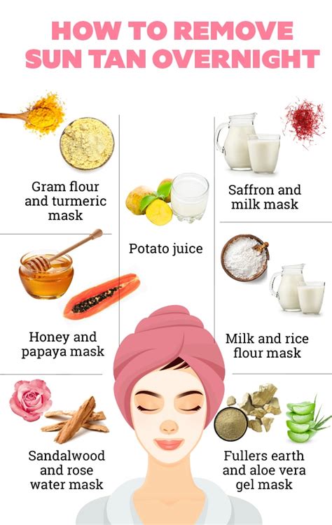 How To Remove Sun Tan From Your Face Overnight Using Home Remedies Be