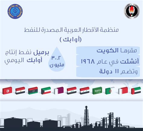 قم بتغيير الكلمات في الكتب أو المقالات أو في منشورات الوسائط الاجتماعية تلقائيًا. وزير النفط الكويتي:الوقود الأحفوري يشكل 75% من الطاقة العالمية بحلول2035 - معلومات مباشر