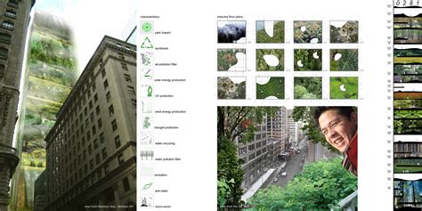 Vertical Park For New York Evolo Architecture Magazine