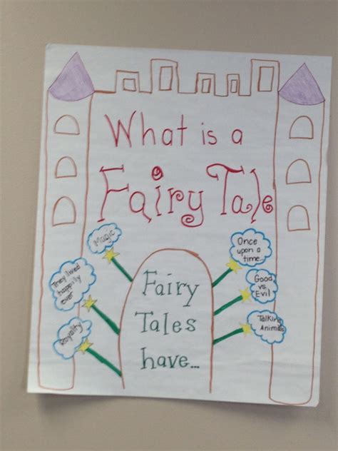 Fairy Tale Anchor Chart Teaching Reading Teaching Ideas Fairy Tales