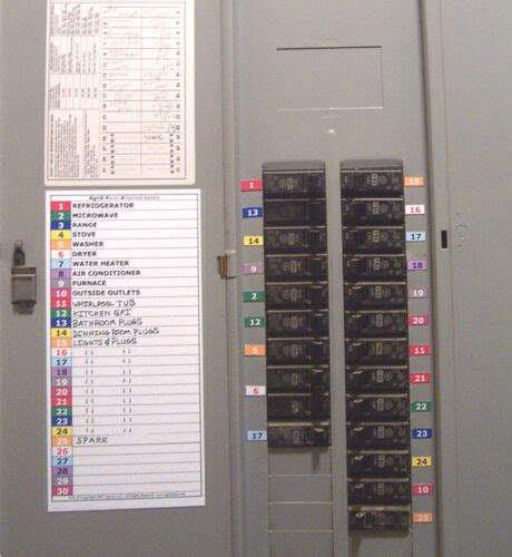 Electric Panel Labels Word Engraved Electrical Panel Labels Pw