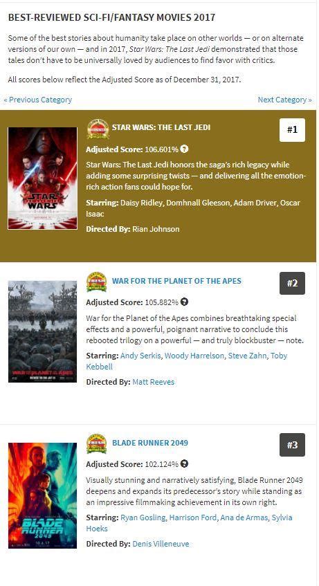 For rotten tomatoes — and for general audiences — it's important to note the difference between illegitimate and legitimate criticism. Star Wars The Last Jedi is Rotten Tomatoes' best reviewed ...