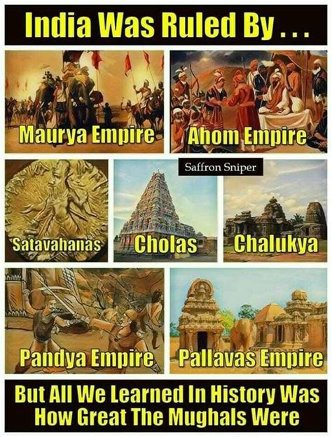 Indian History Ancient India Civilization Upsc Govt Exams In