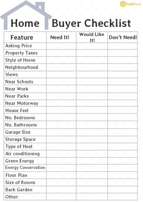 First Home Checklist House Hunting Checklist Home Buying Checklist