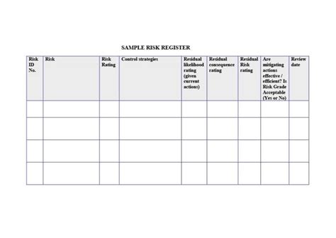 45 Useful Risk Register Templates Word And Excel Templatelab