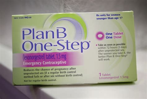 Amazon To Limit Purchases Of Plan B And Other Emergency Contraceptive Pills