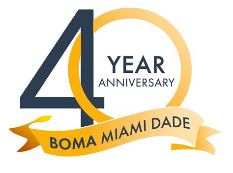 OSHA 30 Certification 4-Day Course - BOMA / MIAMI-DADE
