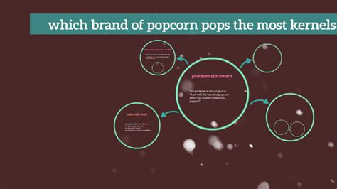 Which Brand Of Popcorn Pops The Most Kernels By Shiloh Roush