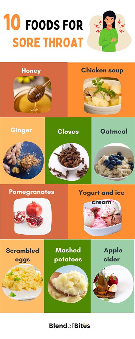 Foods For A Sore Throat • Blend Of Bites Natural Health Remedies