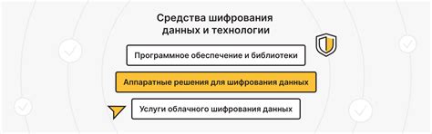 Что такое шифрование данных: методы, кейсы и передовой опыт