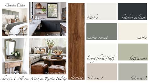 Modern Rustic Sherwin Williams Interior Paint Palette Etsy