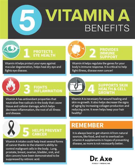 While these certainly contribute to skin health, the true secret to supporting healthy skin (even naturally aging skin) goes beyond the surface. Vitamin A: Benefits, Sources & Side Effects
