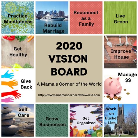 Goal Setting Images Of Vision Boards To Add Words To Those Images In