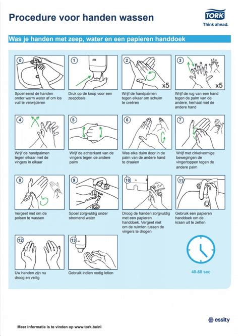 Gelecon Procedure Voor Handen Wassen En Desinfecteren