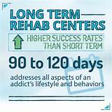 Photos of Top Drug Rehab Centers In The Us