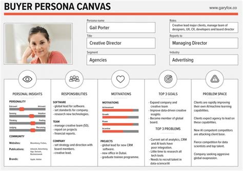 A Free Buyer Persona Template That You Can Use To Improve Your Lead