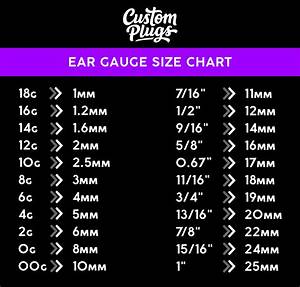 Ear Gauge Sizes Explained In Full Customplugs Com Custom Plugs