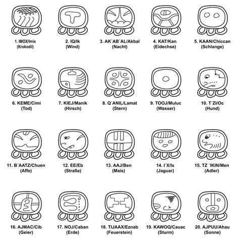 What Is Your Mayan Birth Sign Mayan Symbols Mayan Tattoos Mayan Art