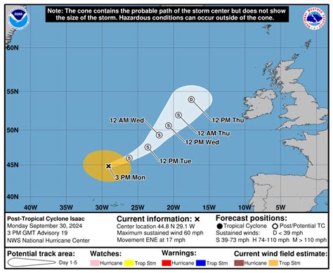 Tropics Update Nhc Tracking Helene Isaac Invest 98l Tropical Wave