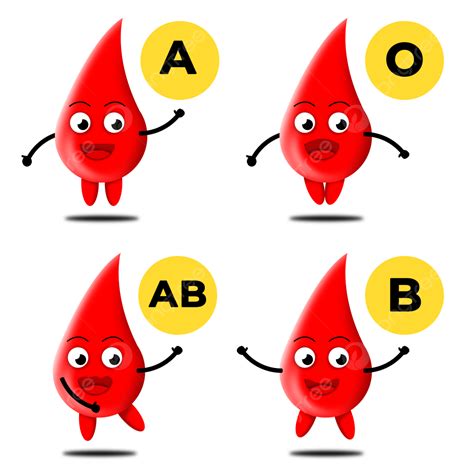Drop Of Blood Clipart Png Images Blod Drop Character With Blood Type